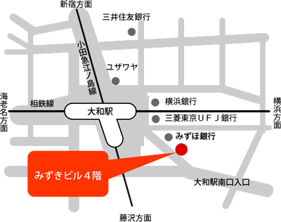相続サポートエリア